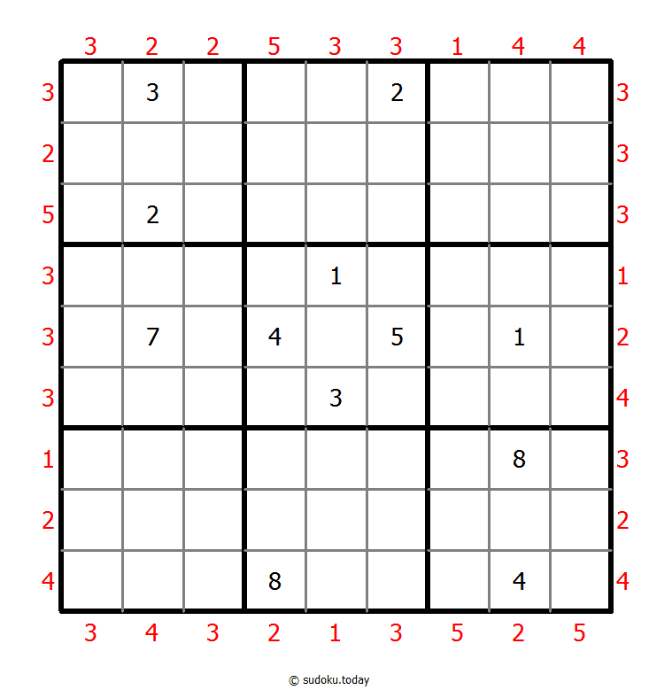 摩天楼数独 パズル例