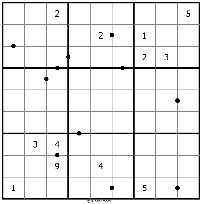 完全平方数 パズル例