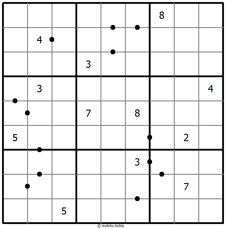 完全平方数 パズル例