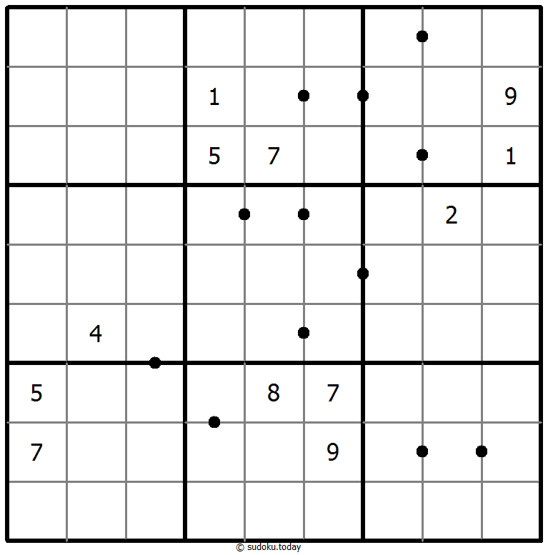 Perfect Squares 2025年12月07日