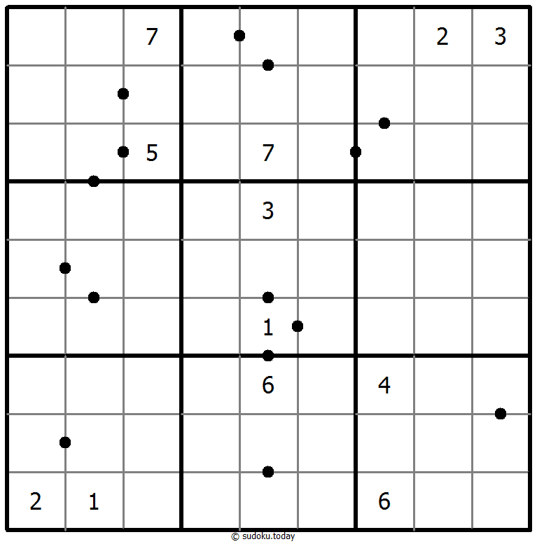 Perfect Squares 2025年12月22日