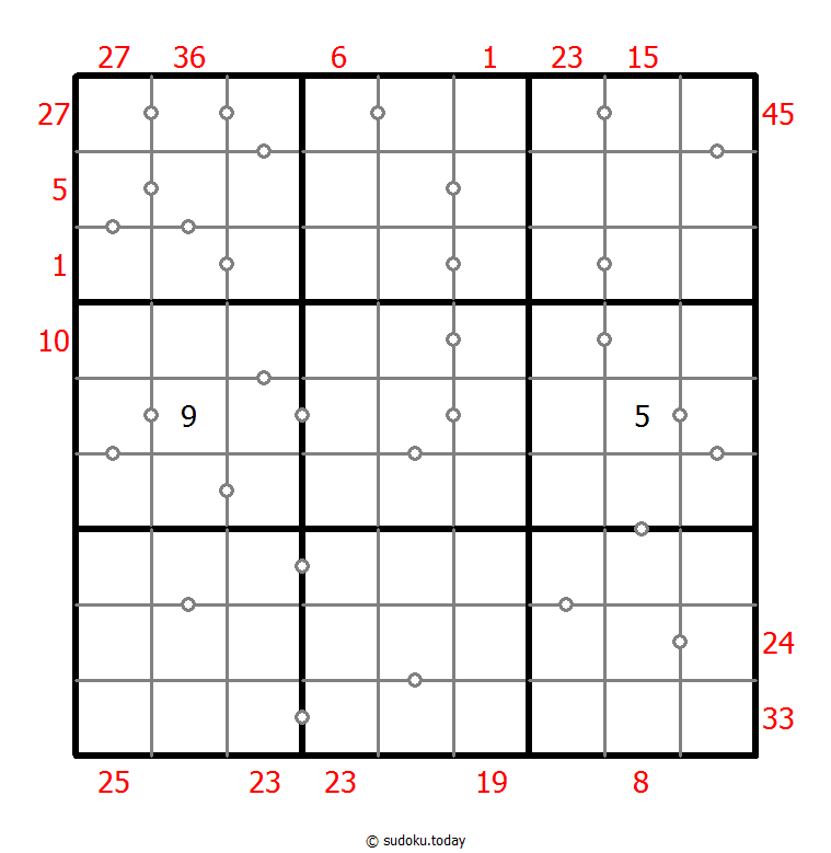 混合数独（X総計+連続）