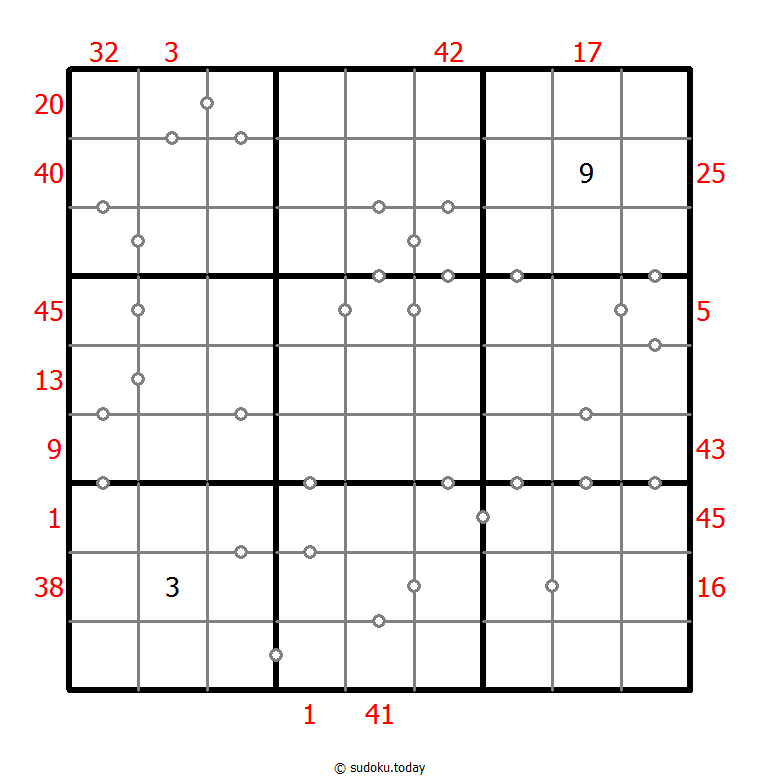 Hybrid Sudoku ( X Sums + Consecutive ) 2025年12月17日