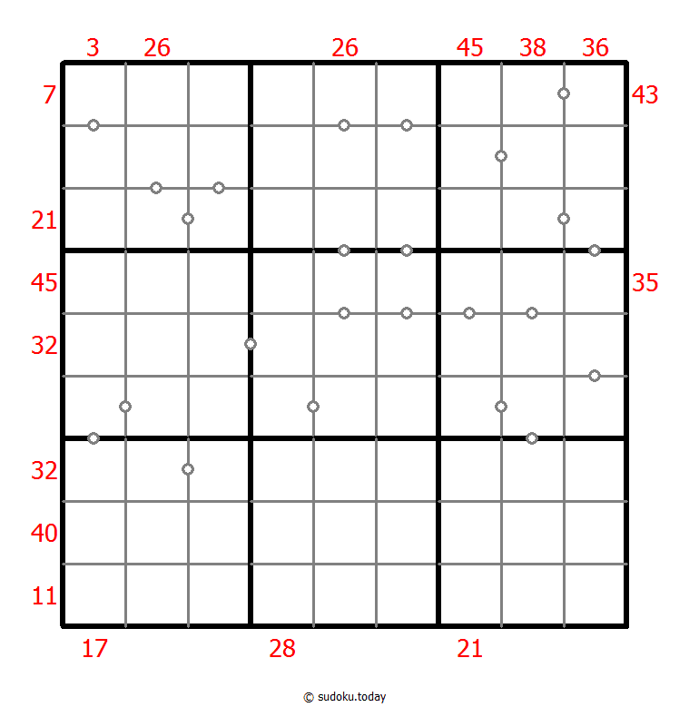 Hybrid Sudoku ( X Sums + Consecutive ) 2025年12月14日