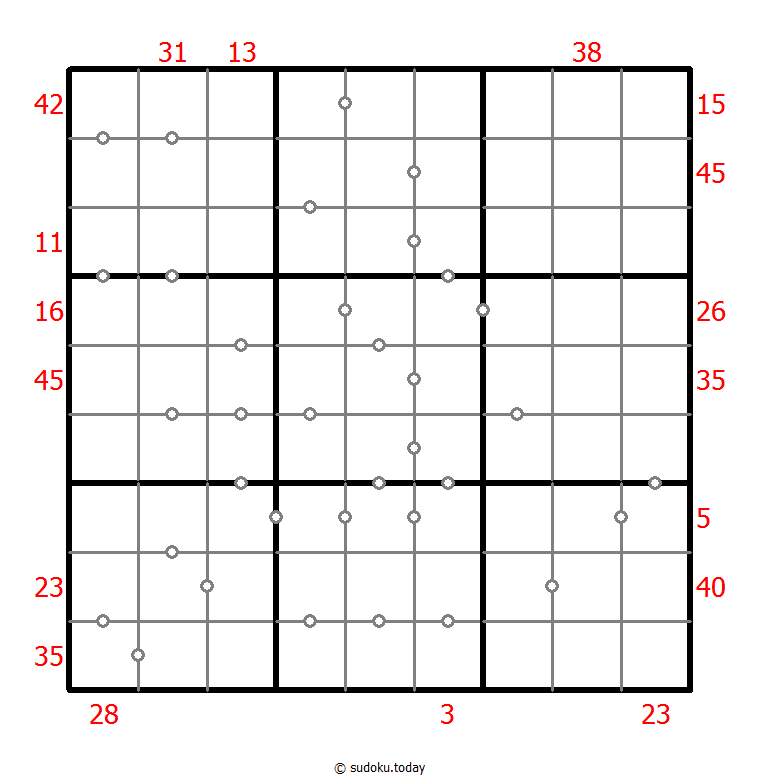Hybrid Sudoku ( X Sums + Consecutive ) 2025年12月11日