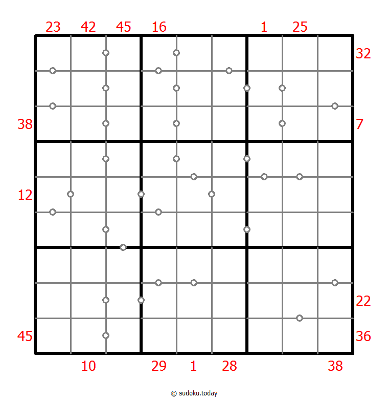 Hybrid Sudoku ( X Sums + Consecutive ) 2025年12月23日