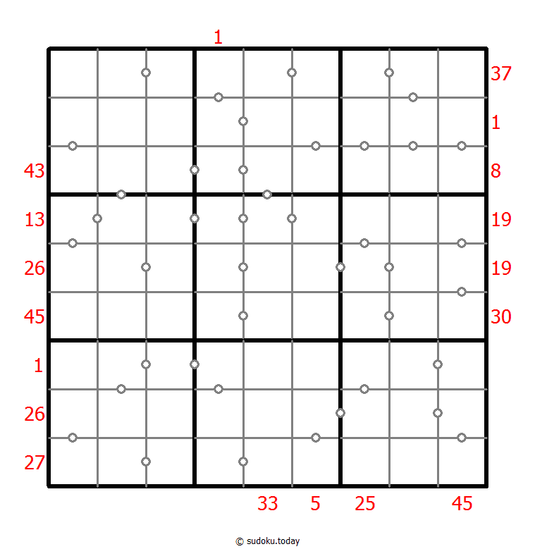 Hybrid Sudoku ( X Sums + Consecutive ) 2025年11月14日
