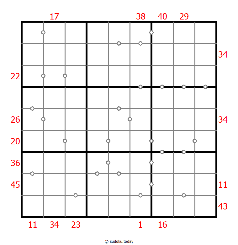 Hybrid Sudoku ( X Sums + Consecutive ) 2025年11月15日