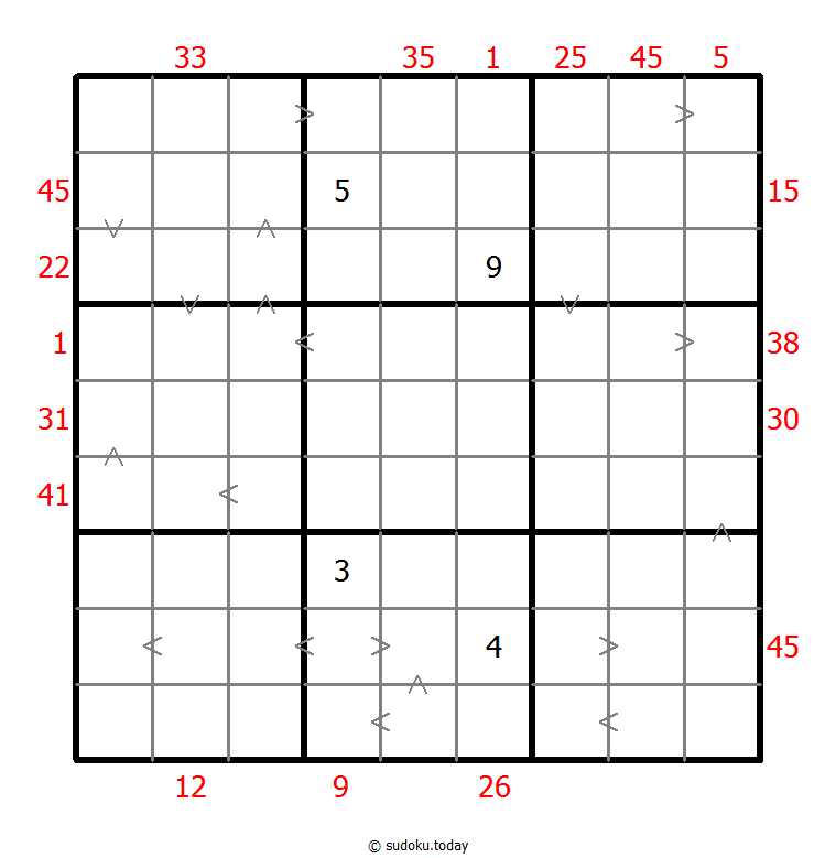 混合数独（X総計+大数）