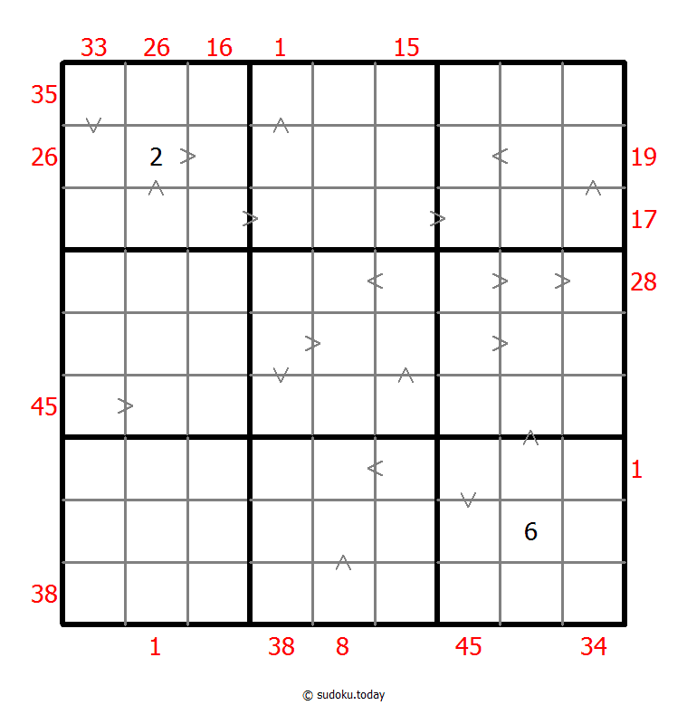 Hybrid Sudoku ( X Sums + Greater Than ) 2025年12月19日
