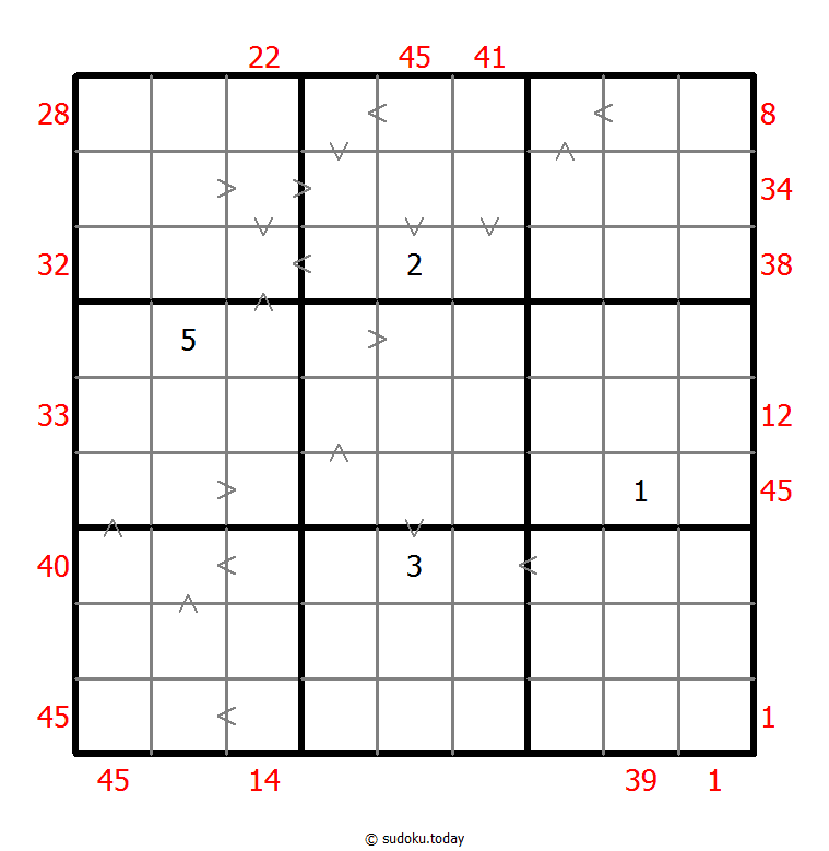 混合数独（X総計+大数）