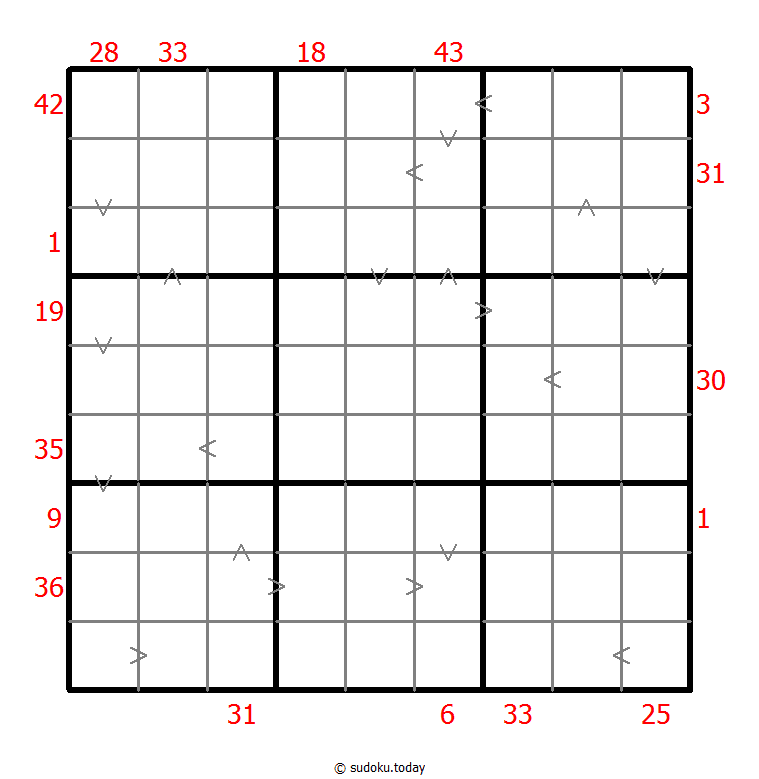 Hybrid Sudoku ( X Sums + Greater Than ) 2026年01月15日