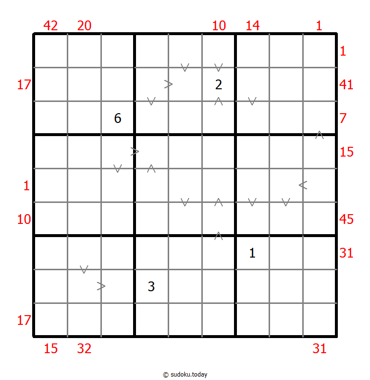 Hybrid Sudoku ( X Sums + Greater Than ) 2025年11月10日