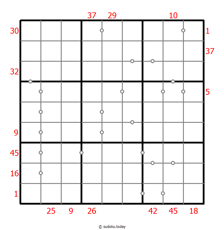 Hybrid Sudoku ( X Sums + Consecutive ) 2026年02月03日