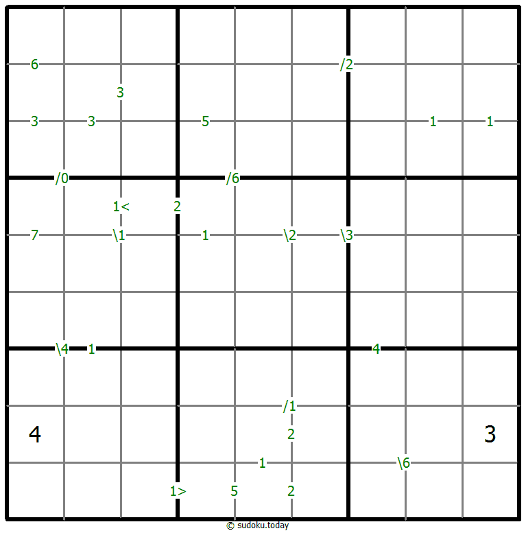 Differences Sudoku 2026年1月2日