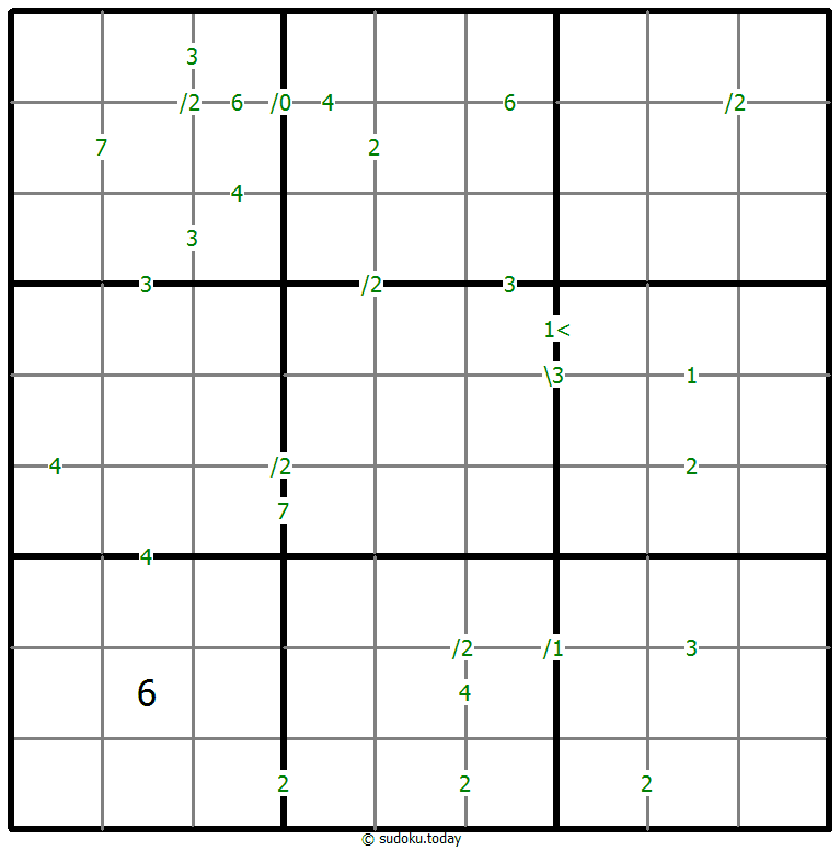Differences Sudoku 2025年11月19日