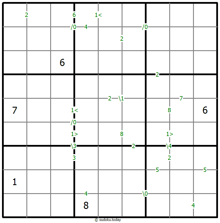 Differences Sudoku 2025年12月7日