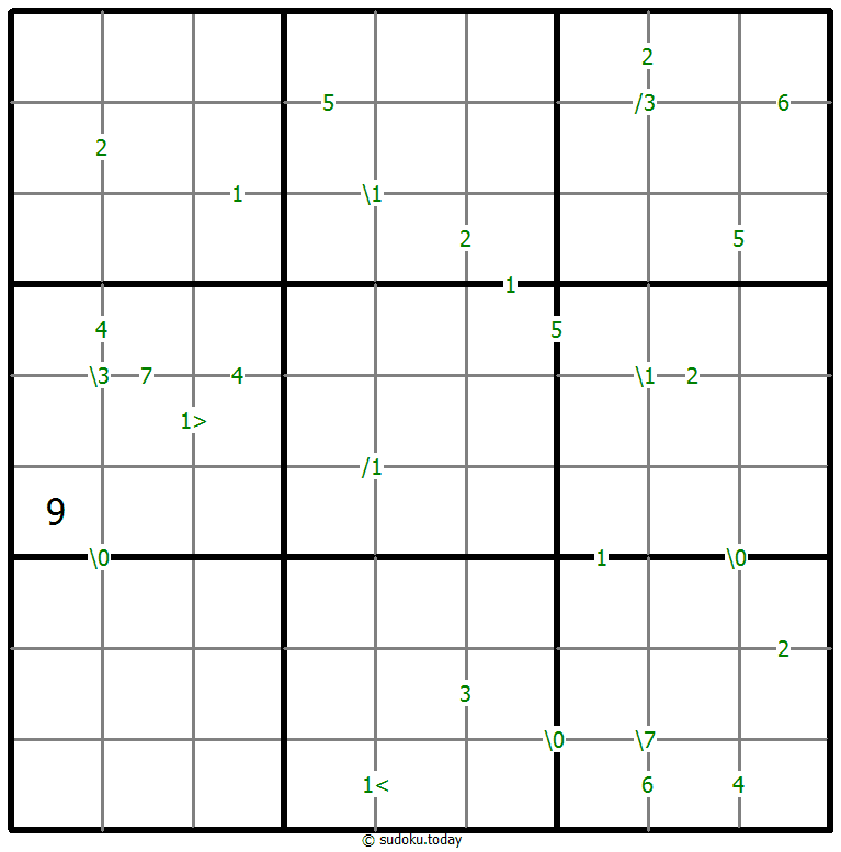 Differences Sudoku 2025年11月4日