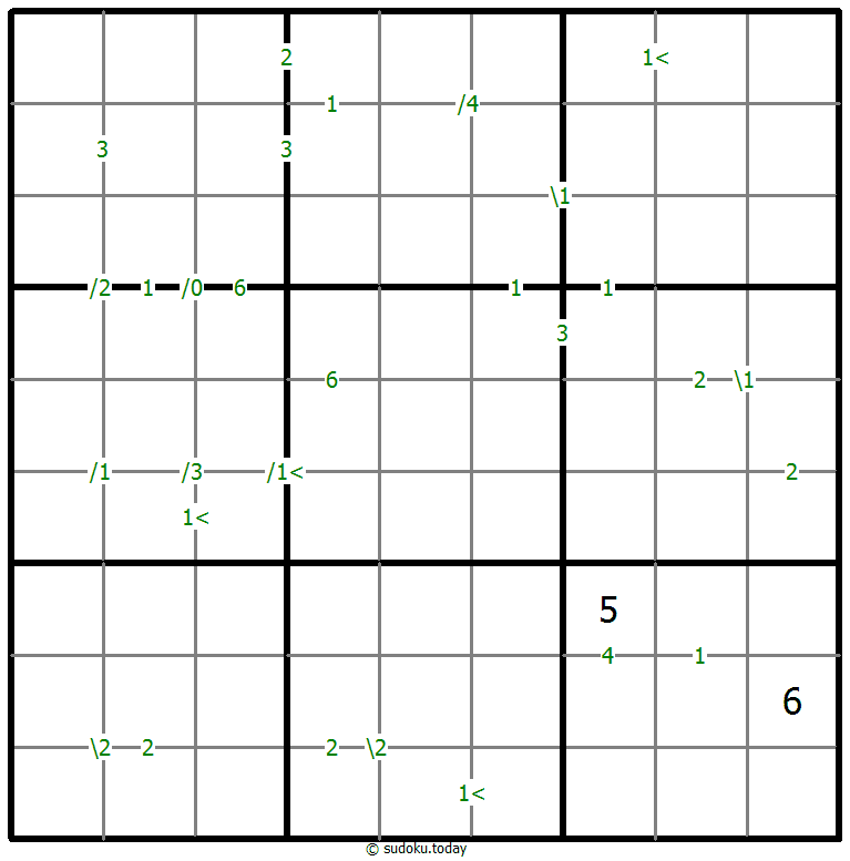 Differences Sudoku 2026年1月22日