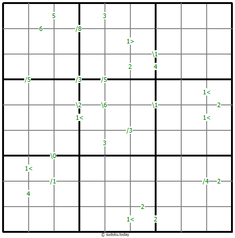 Differences Sudoku 2026年1月8日