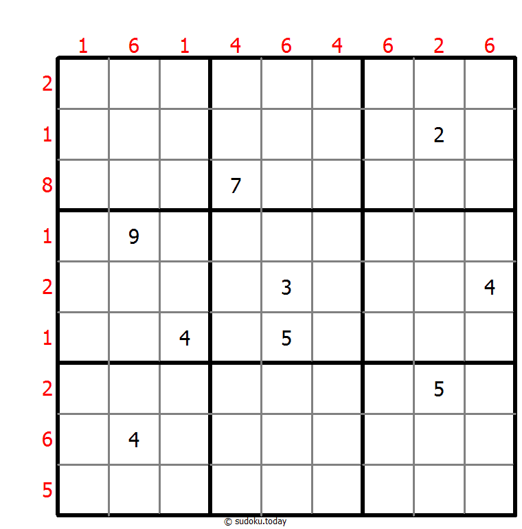 辺差数独 #54900