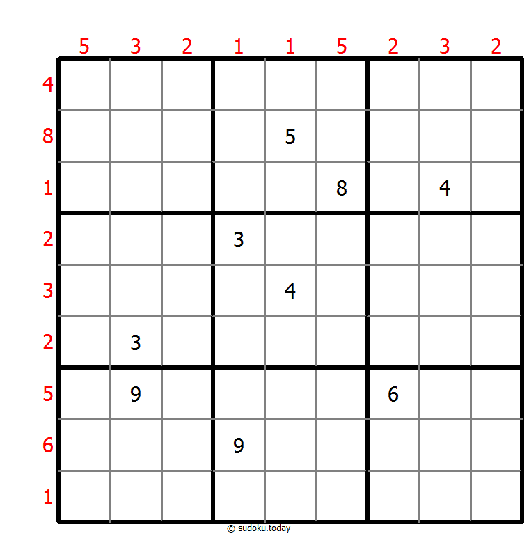 辺差数独 パズル例