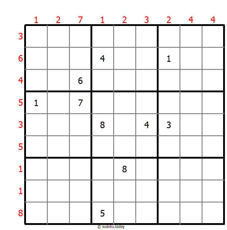 辺差数独 パズル例