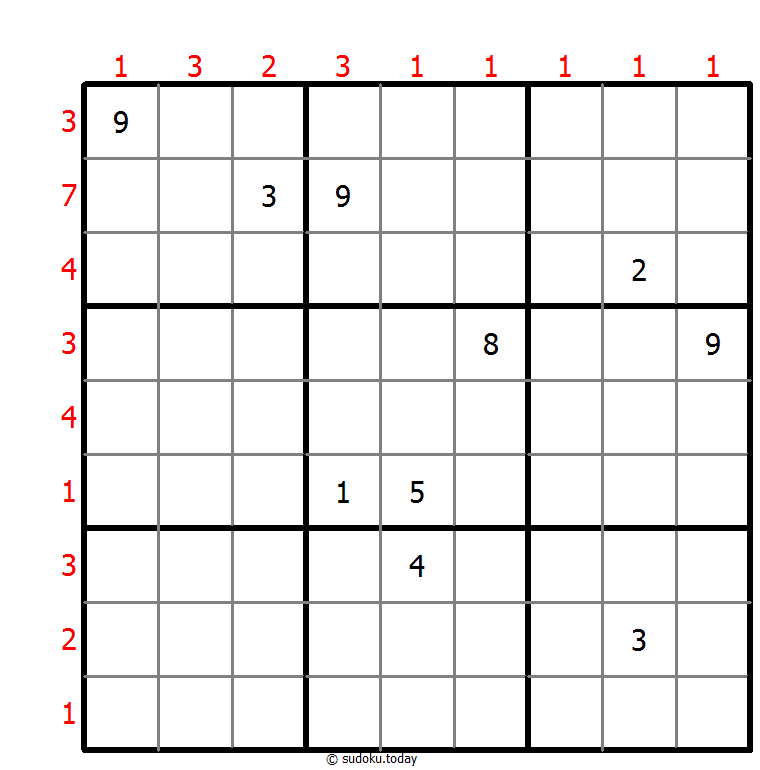 辺差数独 パズル例