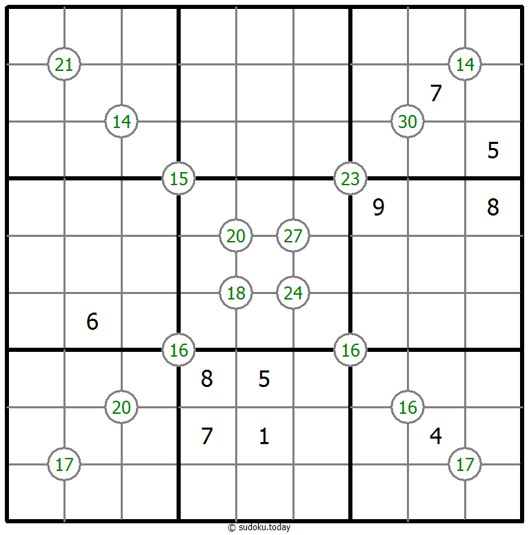 Group Sum Sudoku 2025年11月26日