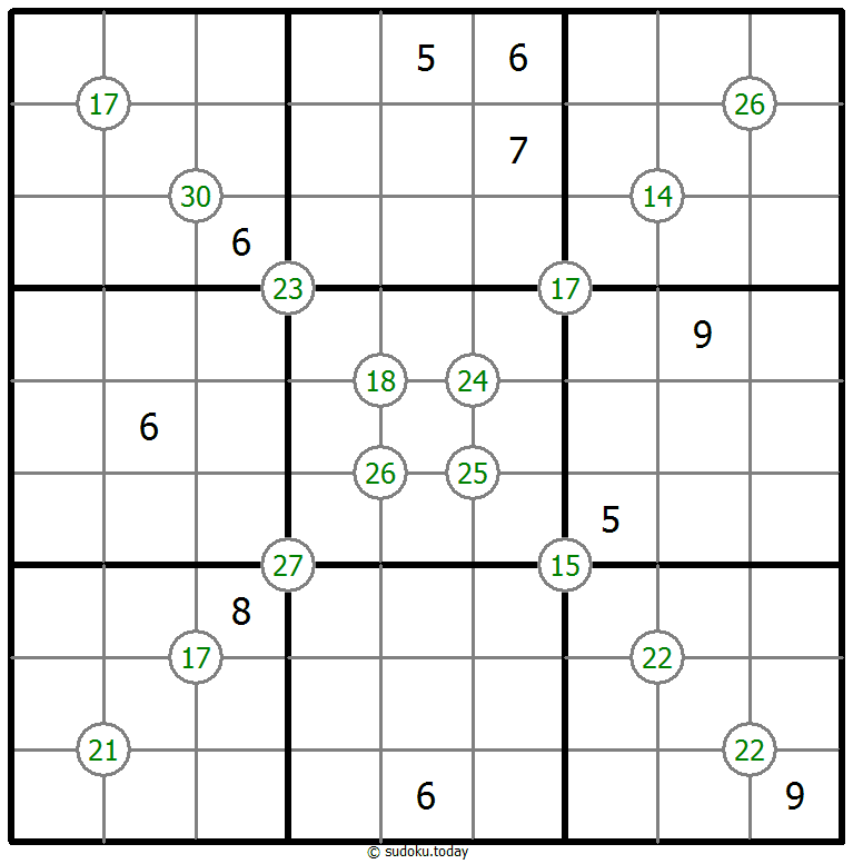 Group Sum Sudoku 2025年11月26日