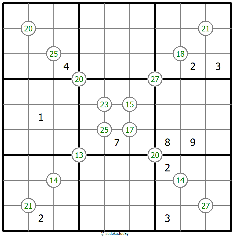Group Sum Sudoku 2025年11月20日