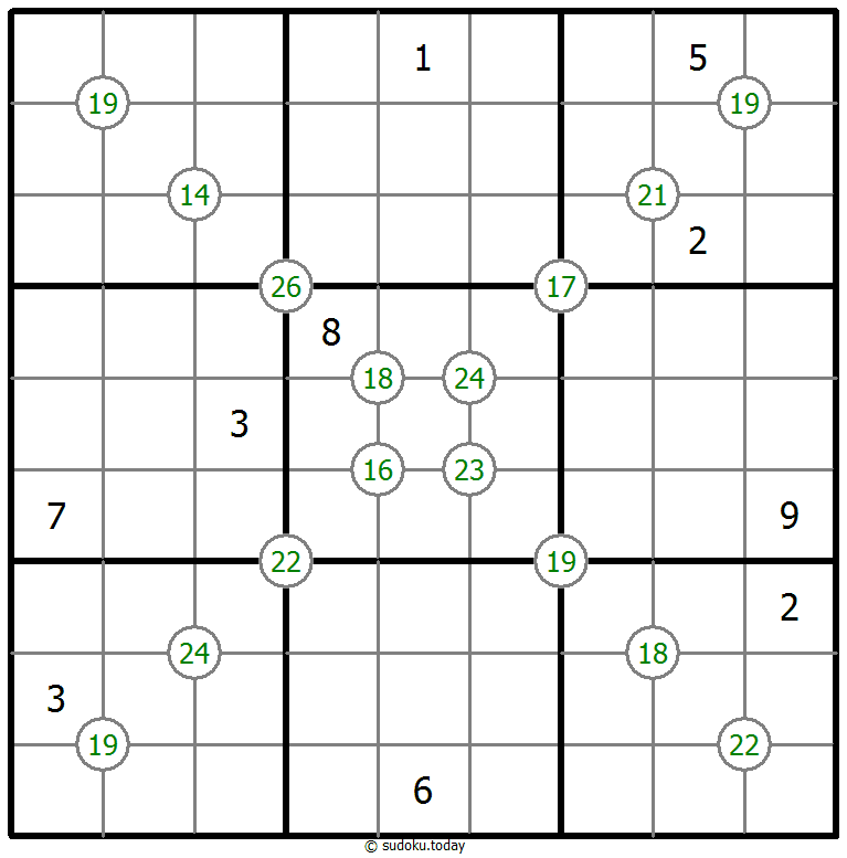 Group Sum Sudoku 2025年11月25日