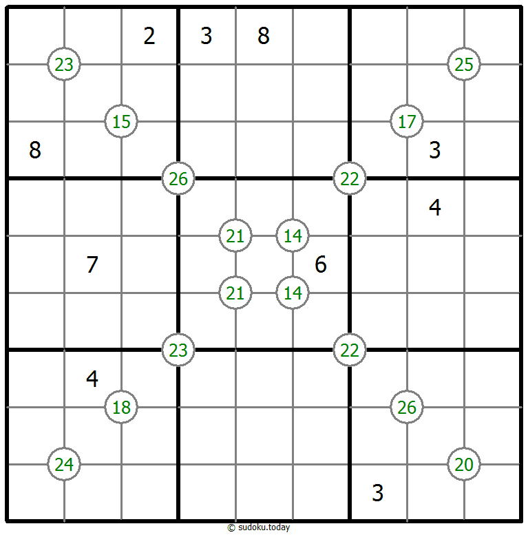 Group Sum Sudoku 2025年10月30日
