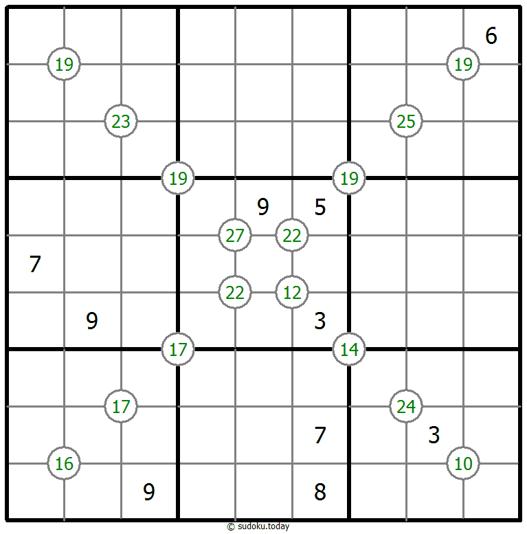 Group Sum Sudoku 2025年10月31日