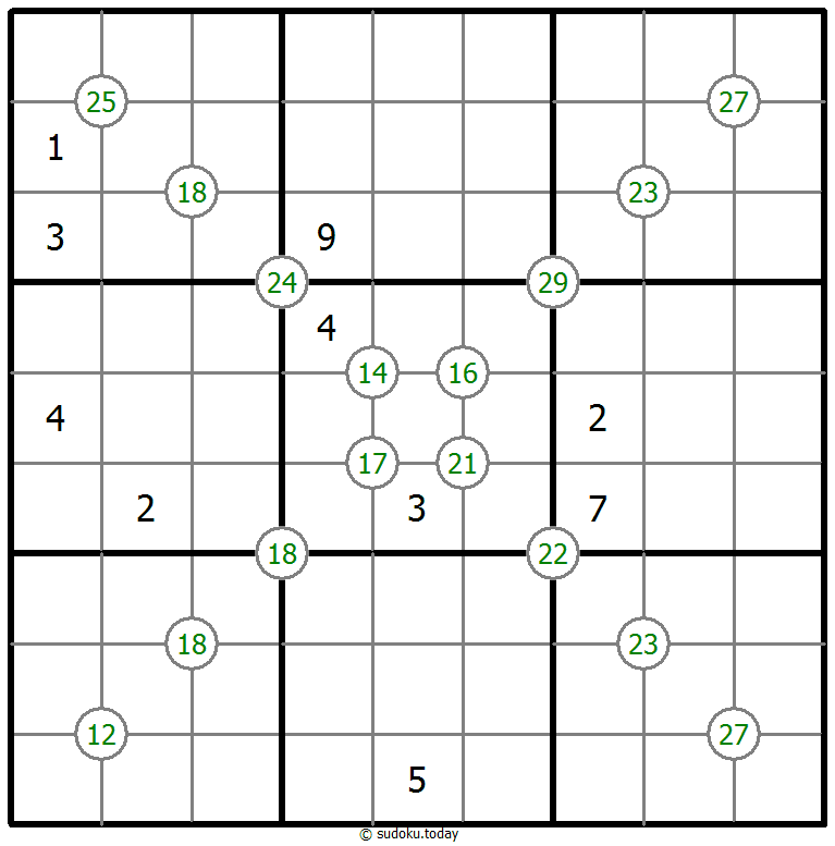 4 つの数字と数独の問題解決テクニックと例