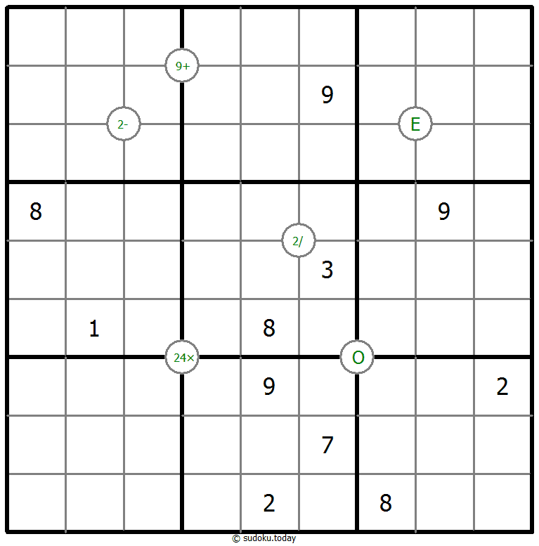 Mathrax Sudoku 2026年1月14日