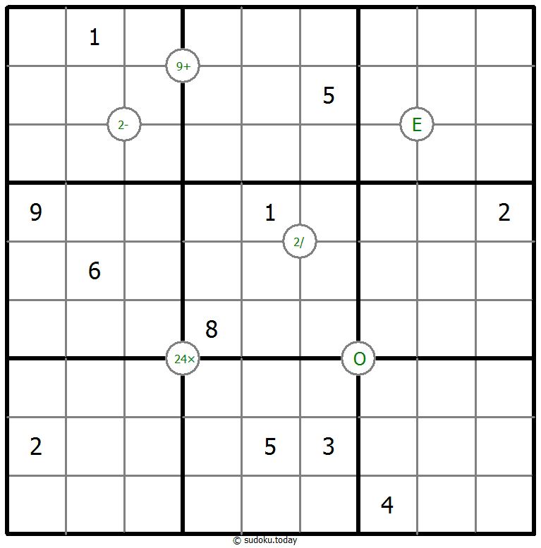 Mathrax Sudoku 2025年11月10日