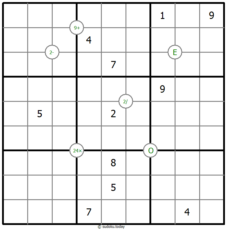 Mathrax Sudoku 2025年12月8日