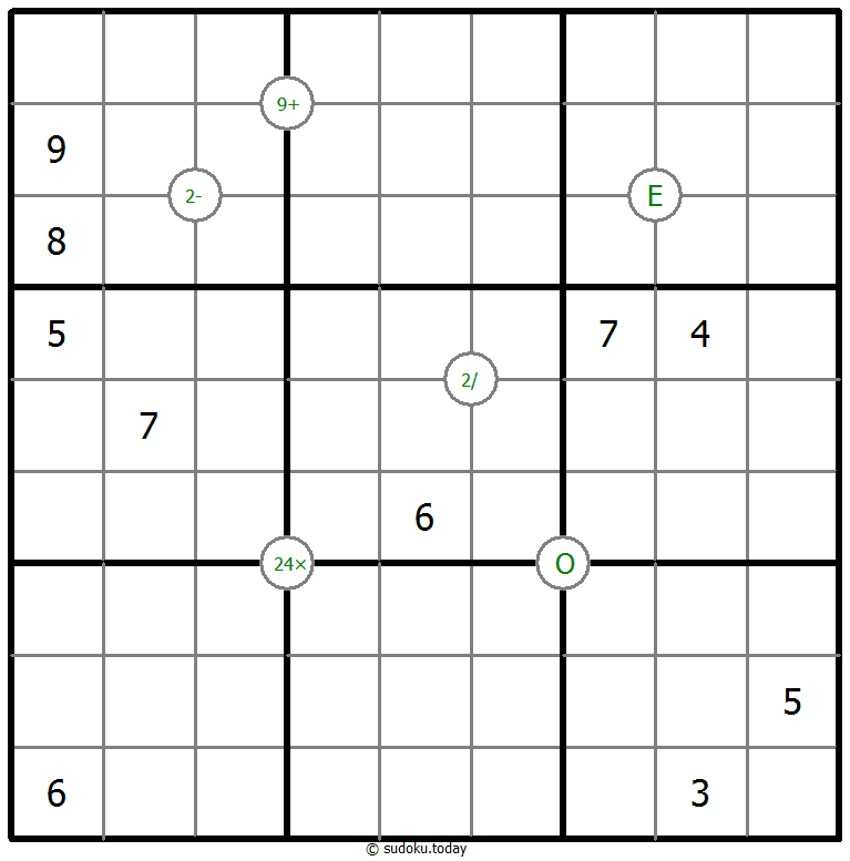 Mathrax Sudoku 2026年2月2日