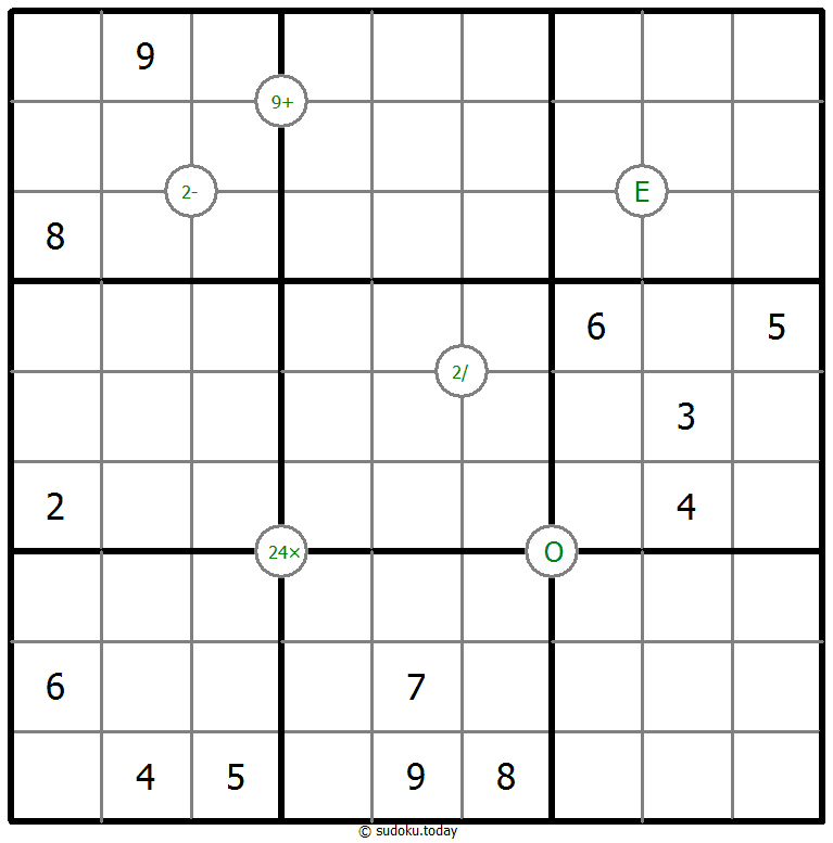 Mathrax Sudoku 2025年12月14日