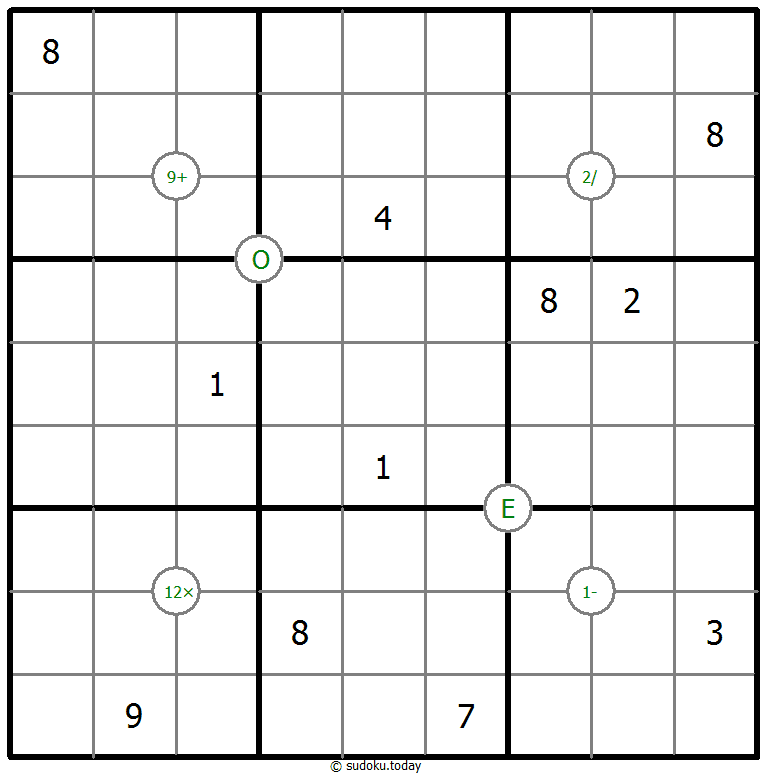 Mathrax Sudoku 2026年1月12日