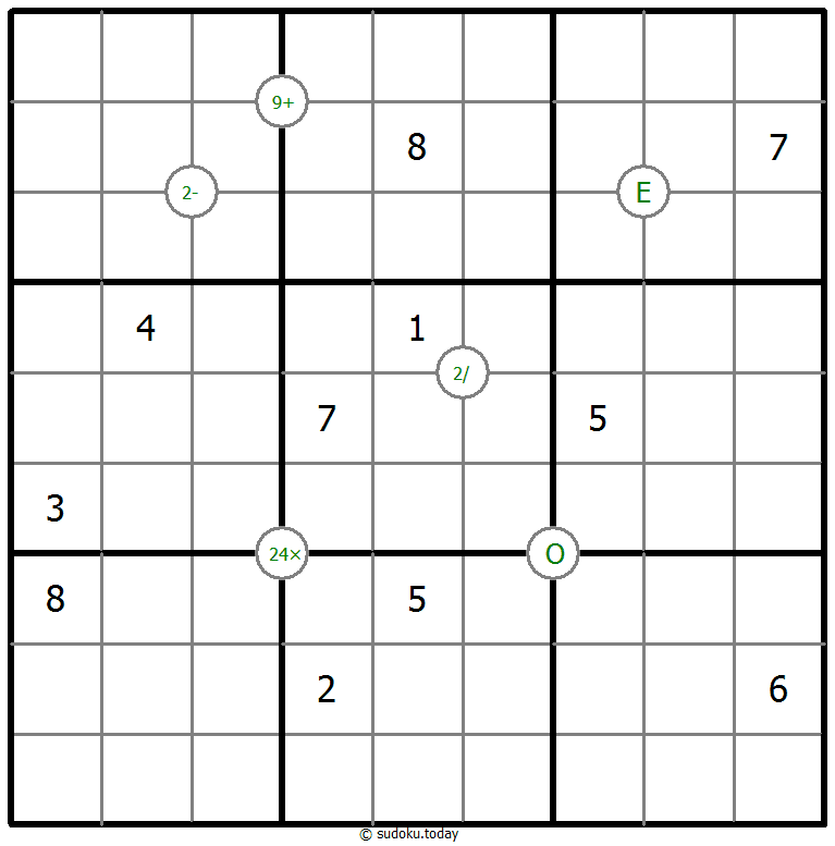Mathrax Sudoku 2025年12月31日