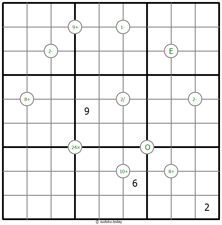 Mathrax Sudoku 2026年1月22日