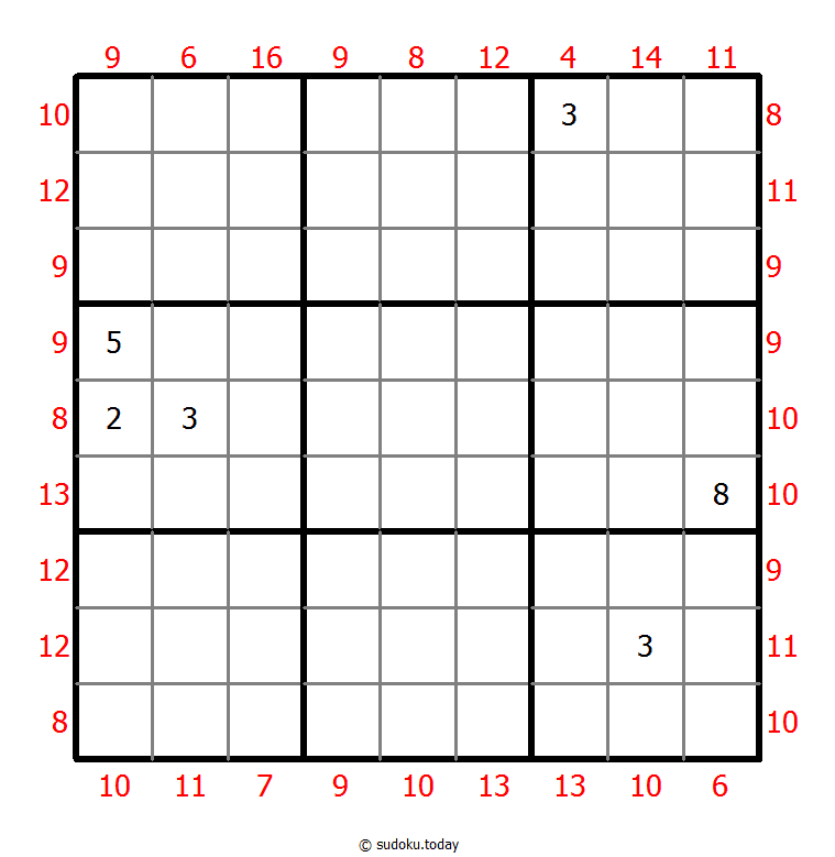 MiniMax Sudoku 2026年01月24日