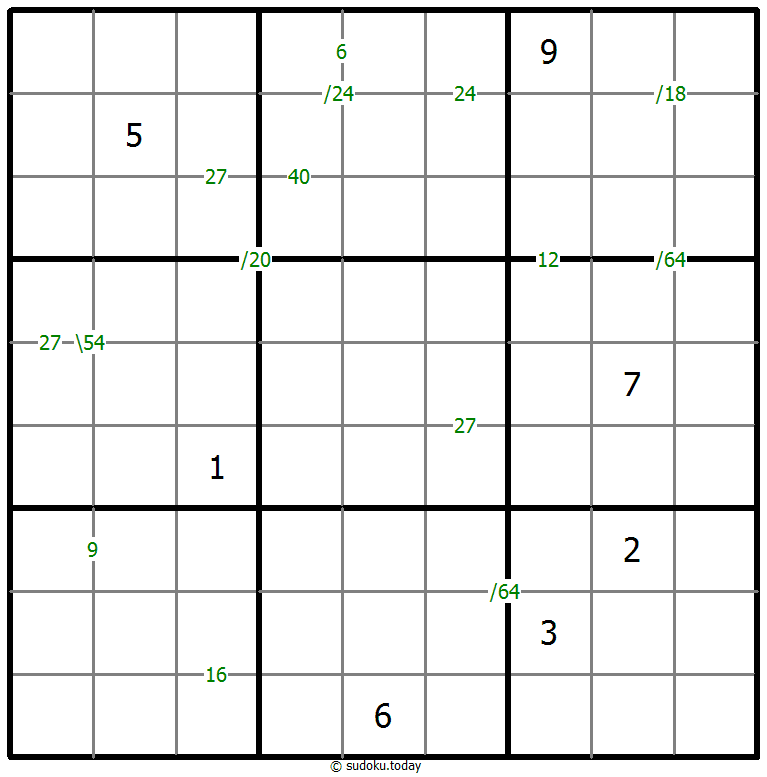 乗積数独