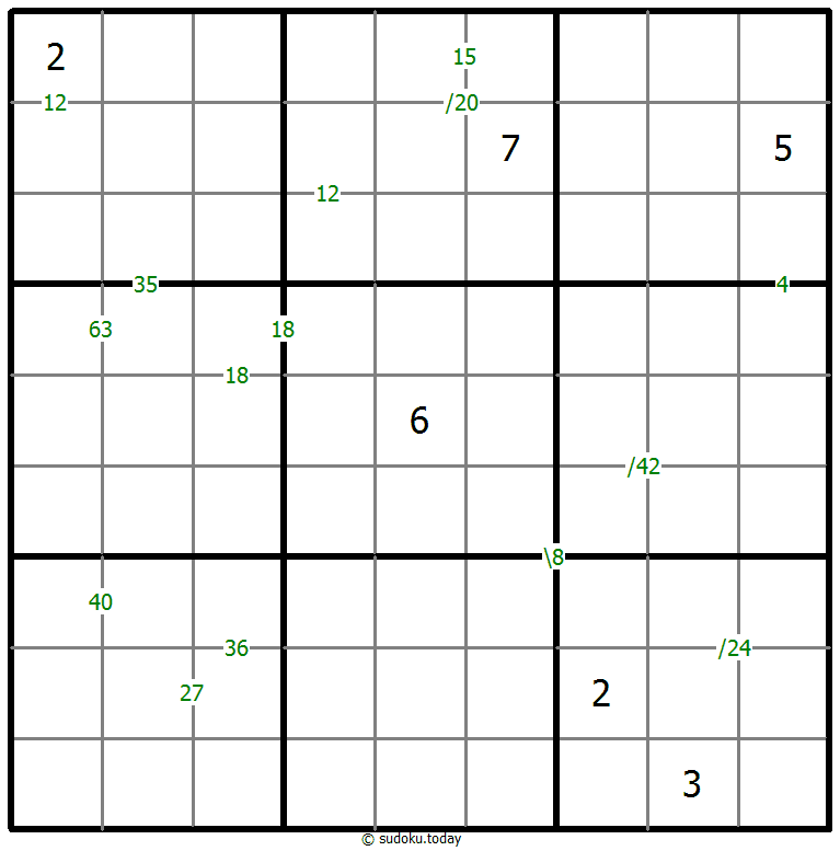 乗積数独