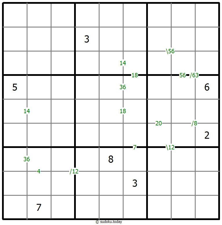 乗積数独