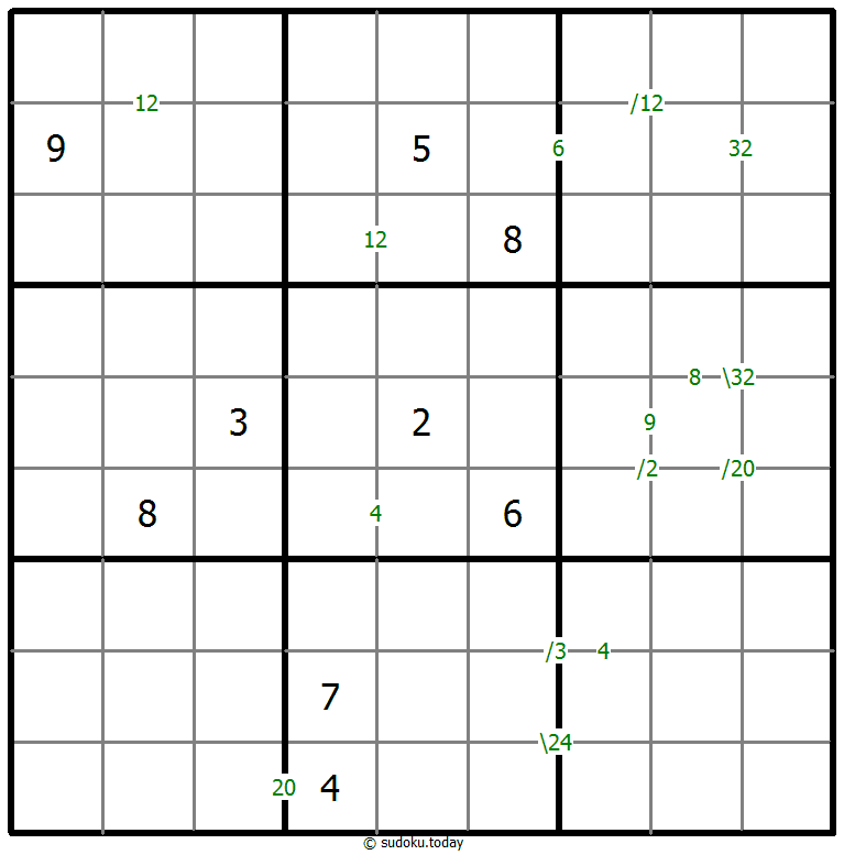 乗積数独