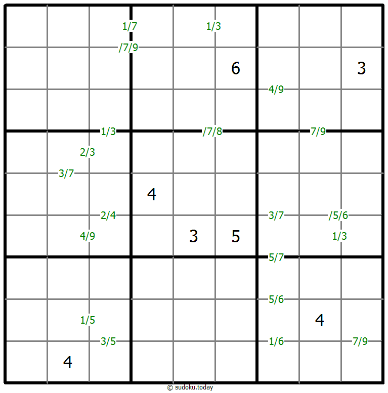 Quotients Sudoku 2025年11月3日