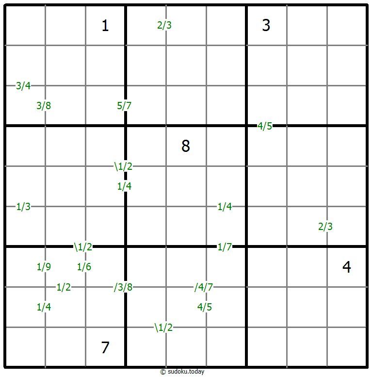 Quotients Sudoku 2026年1月16日